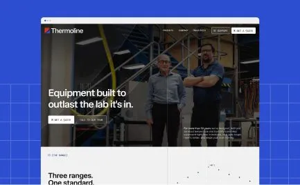Thermoline paid ads results by Q Agency