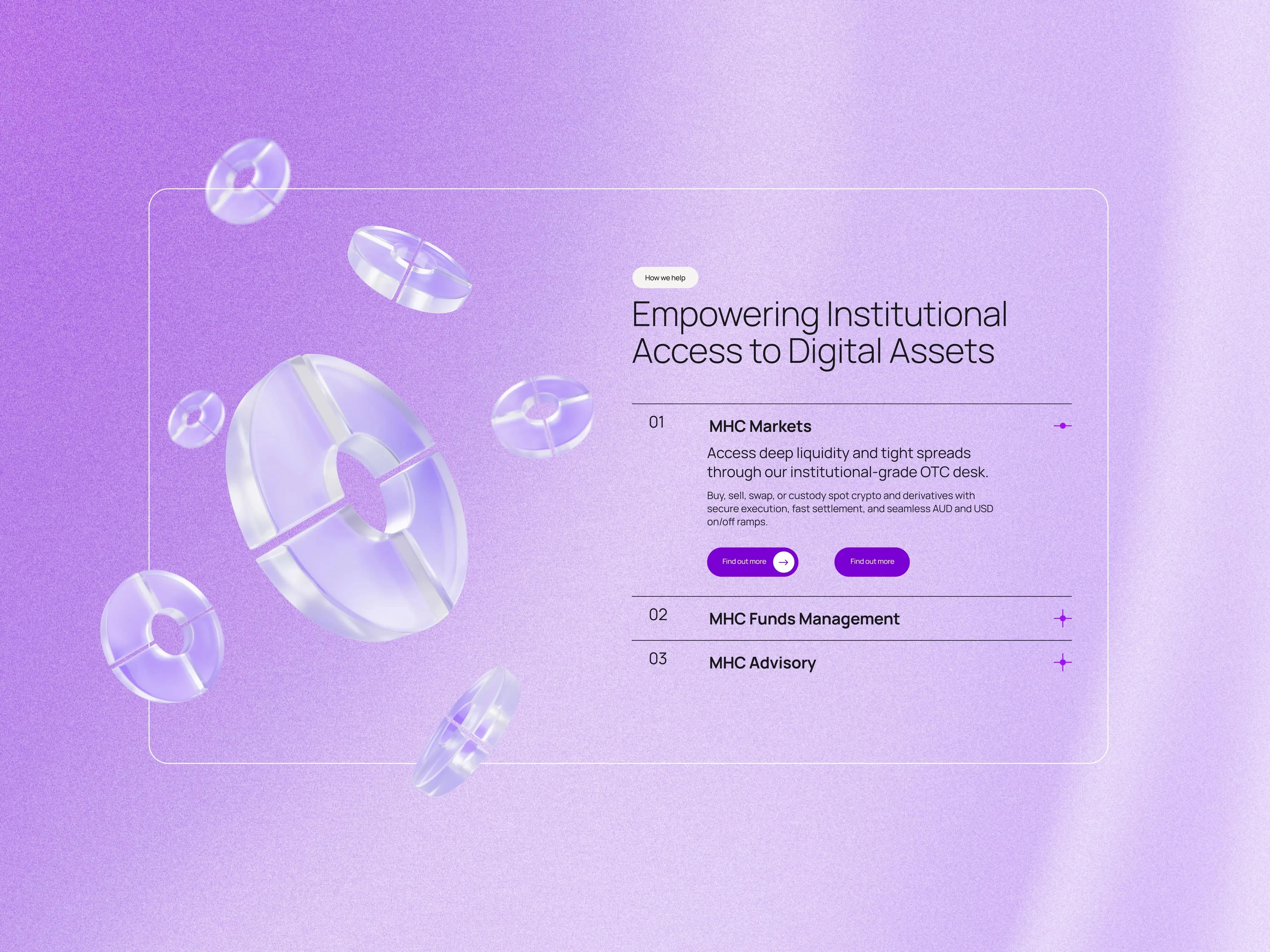 MHC Digital section "Empowering Institutional Access to Digital Assets", listing Markets, Funds Management and Advisory