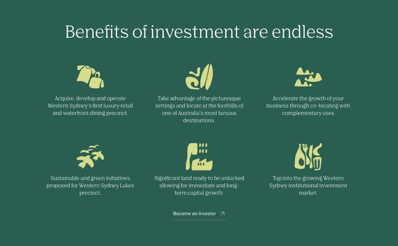 Western Sydney Lakes investor section, "Benefits of investment are endless", with six illustrated reasons