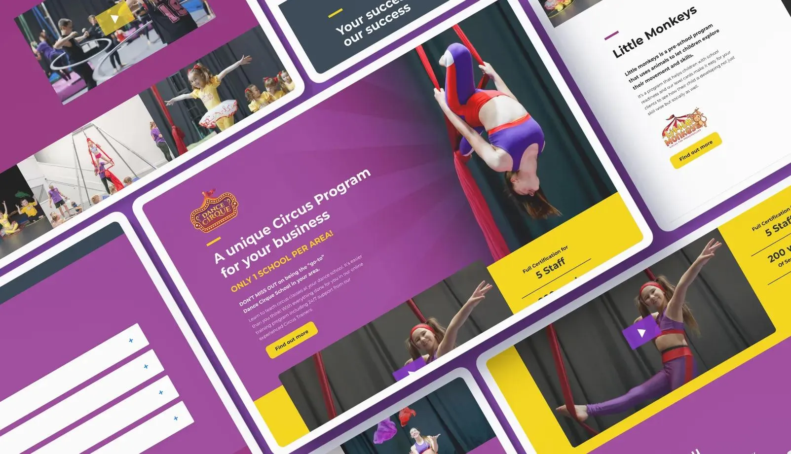 Dance Cirque website by Q Agency