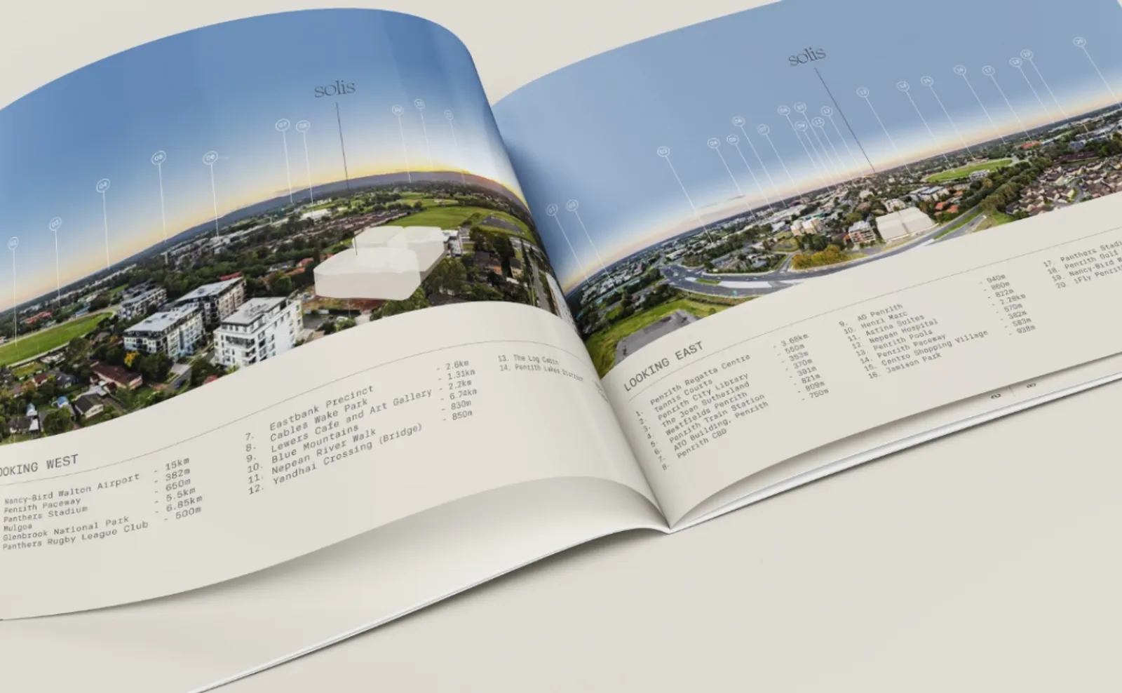 Solis by Astina brochure spread with drone panoramas of Penrith marking nearby landmarks and distances