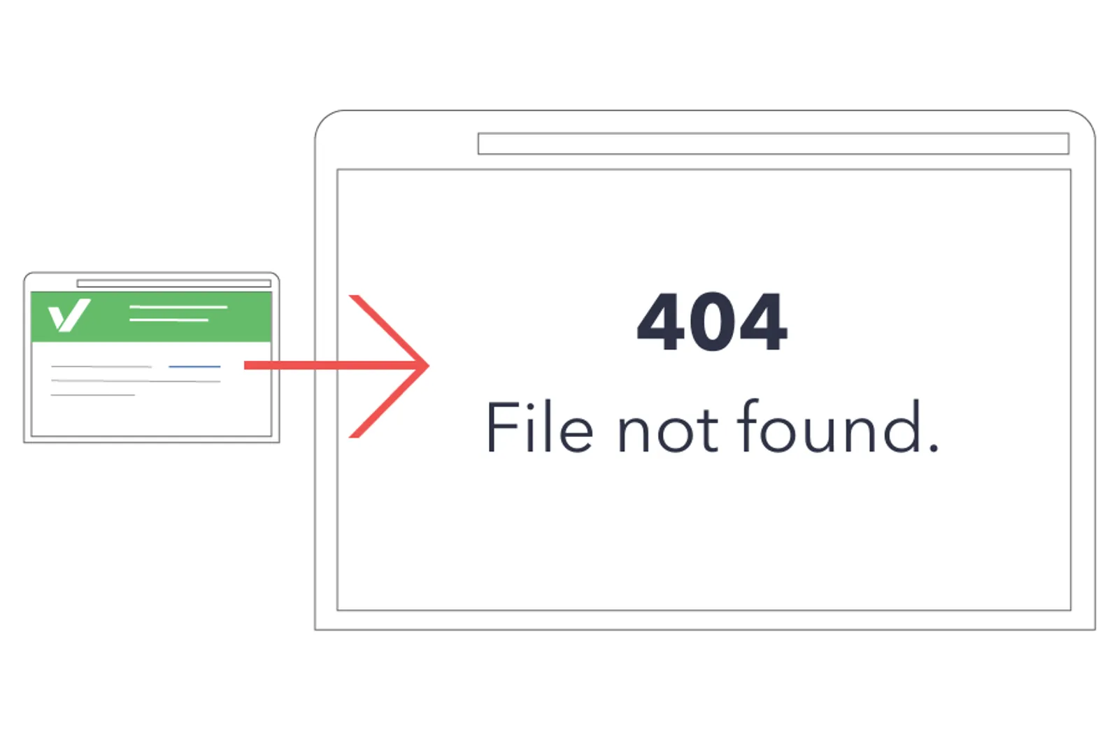 Broken link leading to 404 error. Use WordPress to resolve the issue and optimise website performance.