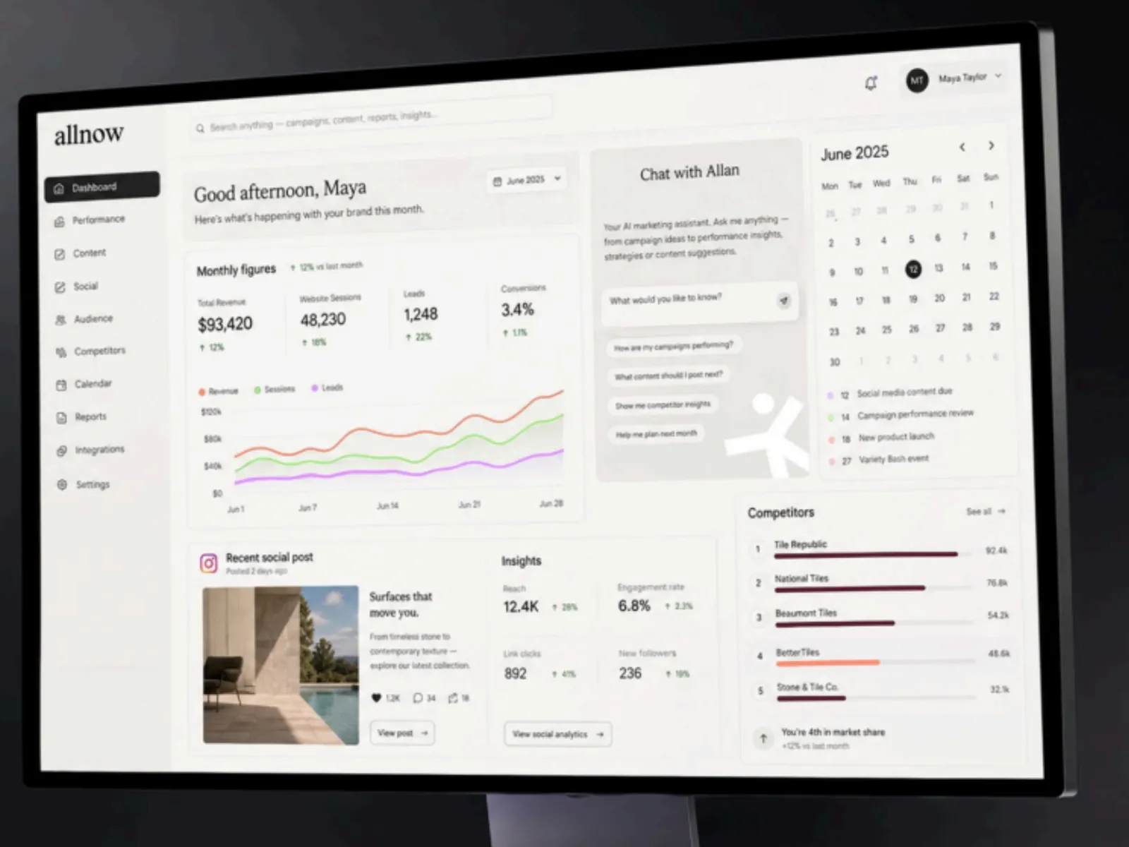 AllNow dashboard: channel summary against baseline