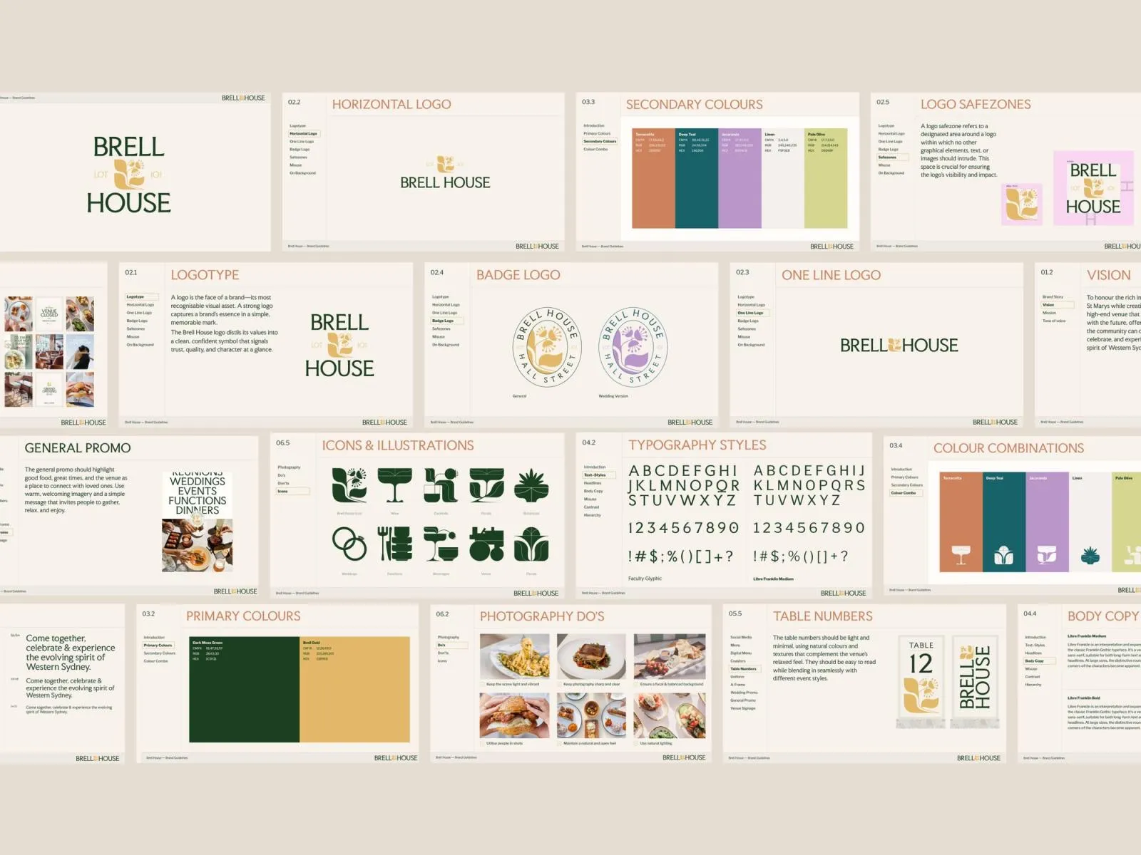 Spread of Brell House brand guideline pages covering logos, colours, icons, typography and photography