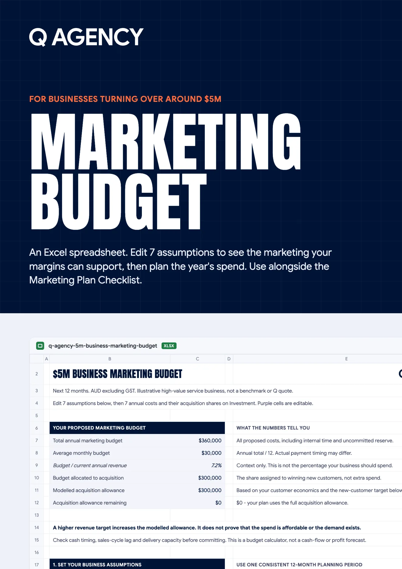 The spreadsheet's cover with its Budget tab: your proposed budget and the 7 assumptions behind it