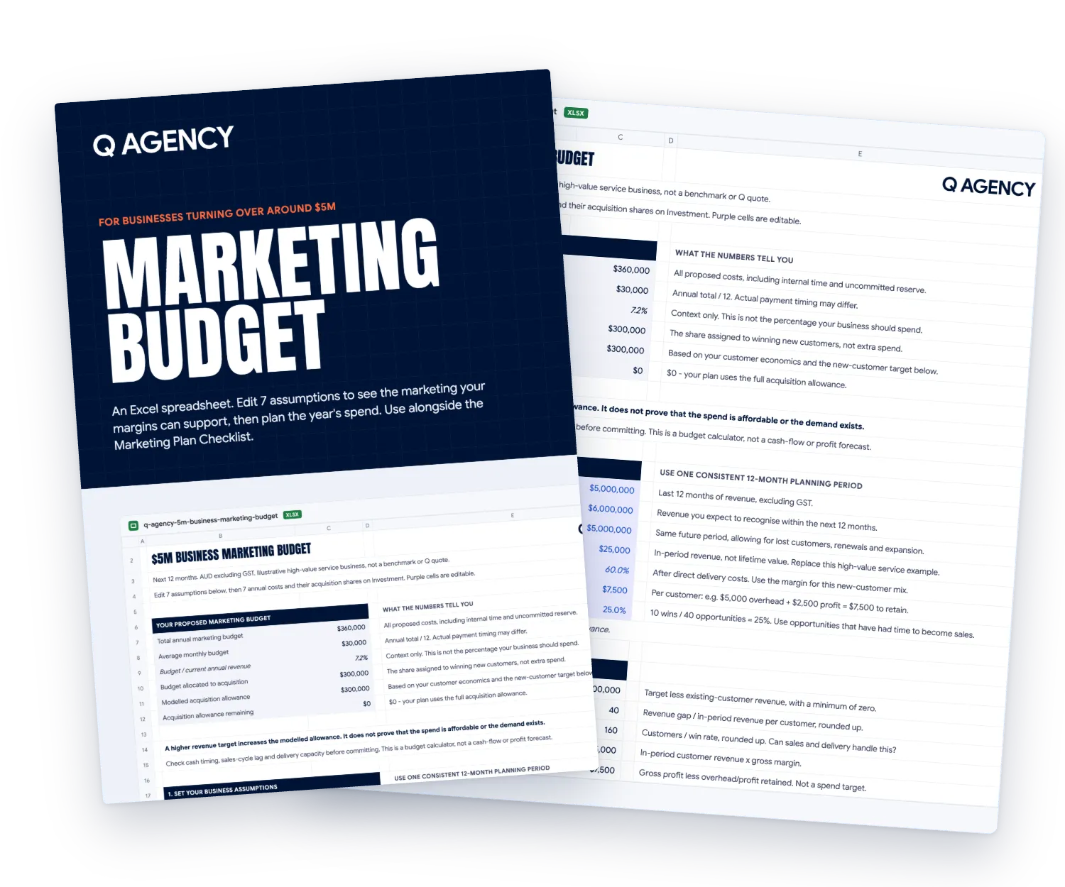 The spreadsheet's cover and its Budget tab: your proposed budget, 7 business assumptions and the calculation behind them